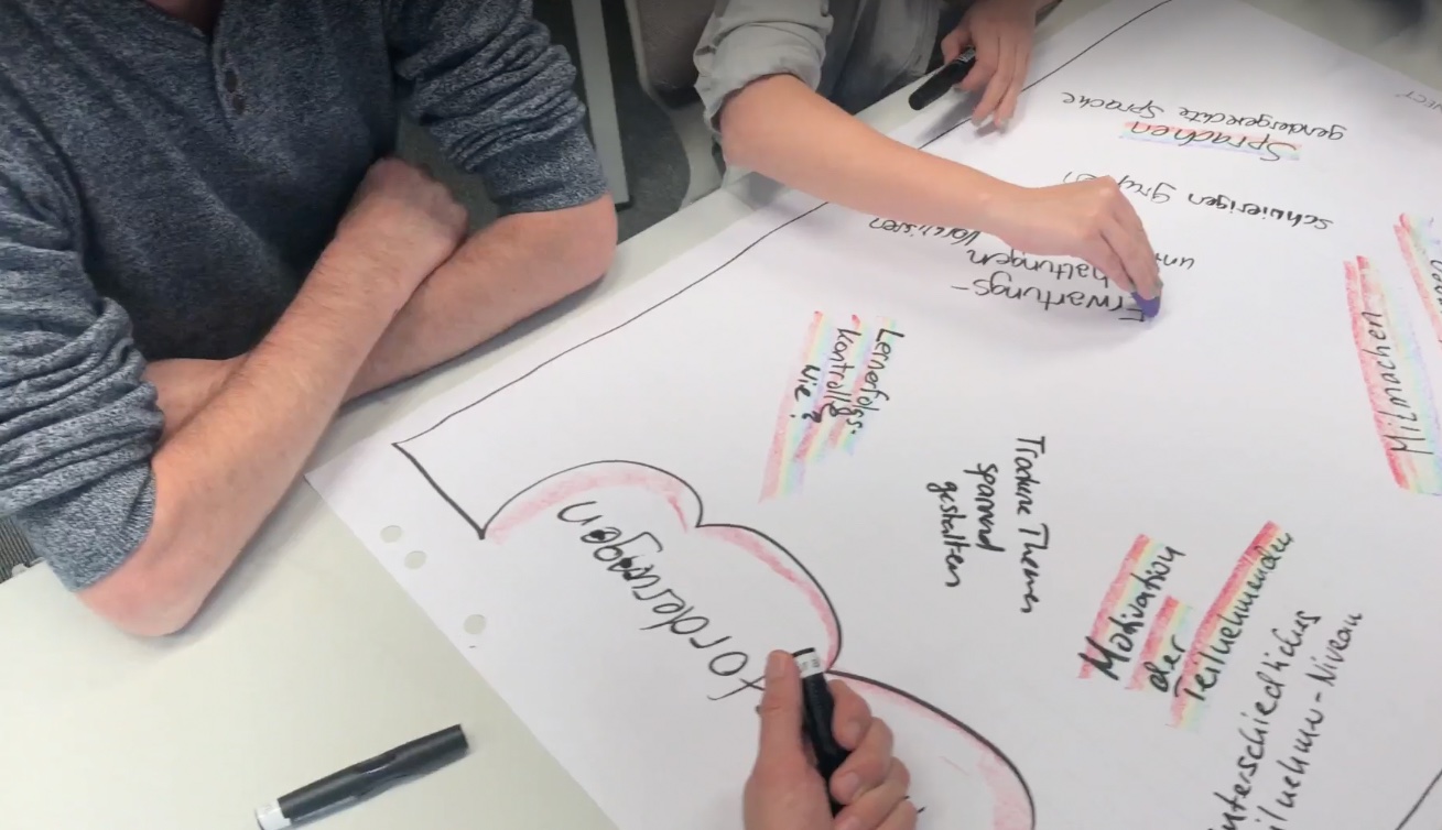 Ausbildung zum Ausbildungsleiter