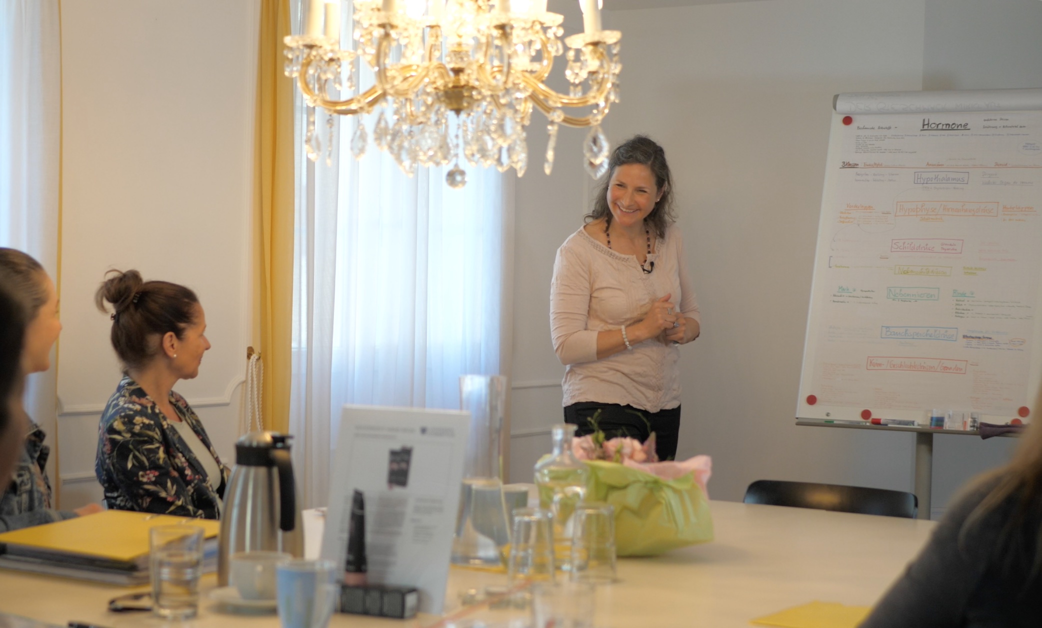 Wechseljahr Ausbildung Frauenheilkunde